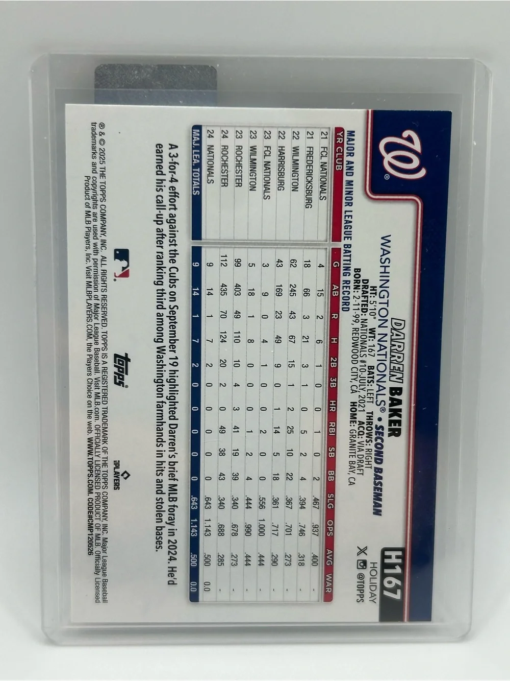 Darren Baker Topps Holiday Rookie Baseball Card ⚾️ Washington Nationals